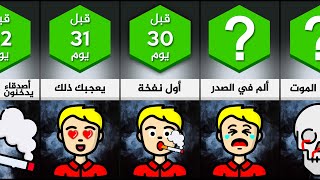 ماذا لو بدأت تدخن بدون توقف؟ لا أنصحك بهذا [upl. by Kingston]