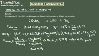 Reacciones Químicas Pureza de reactivos y productos Ejemplo 1 [upl. by Hugues]