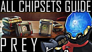 ALL 52 Chipset Locations Guide  PREY 2017 [upl. by Atiran722]