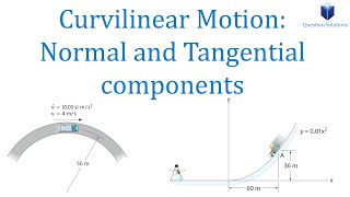 Curvilinear Motion Normal and Tangential components Learn to solve any problem [upl. by Korwun]