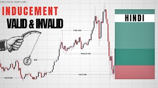 ICT  INDUCEMENT  VALID amp INVALID IDM  EXPLAIN IN HINDI  ICT SERIES PART  6  DRFX [upl. by Anton]