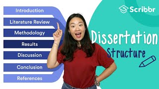 How to Structure Your Dissertation  Scribbr 🎓 [upl. by Wiskind491]