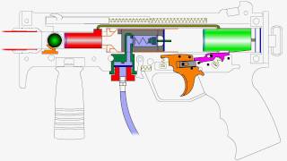 How a Tippmann A5 Works [upl. by Arua]