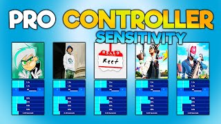 Pro Controller Sensitivity [upl. by Ayela]