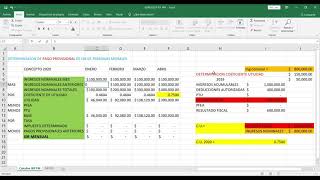 Explicación de Pago Provisional ISR de Personas Morales [upl. by Evangelin833]