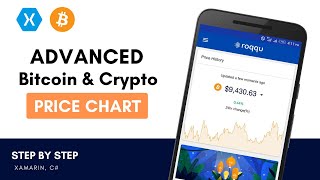 Advanced Bitcoin and Crypto Price Charts using Microcharts  Xamarin Android [upl. by Sheets]