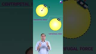 Circular Motion Class 11 Physics  Centripetal and Centrifugal Force Concept  NEET 2023  Akash Sir [upl. by Correy247]