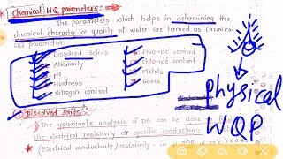 Environmental EngineeringLec 04U1Raw Water Engineering Chemical Water Quality Parameters by BKM [upl. by Chader]