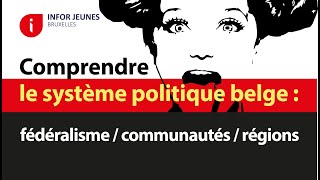 Comprendre le système politique belge  fédéralisme communautés régions [upl. by Fachan]