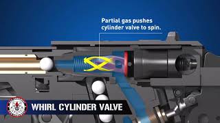 How a BB Gun Works [upl. by Silera347]