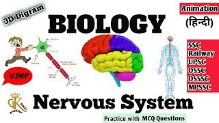 Central Nervous System Topic in Hindi  Biology  Brain Spinal Cord  Science  GK MASTER [upl. by Ellmyer]