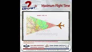 Max Flight Time Explained Aircraft Range Fuel Limits and Aerodynamics  ShaShib Aerospace Engg [upl. by Proudman877]