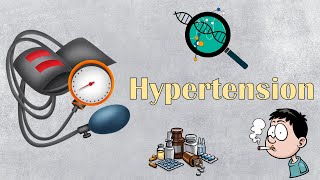 Hypertension High Blood Pressure  Causes Risk Factors Signs amp Symptoms Diagnosis amp Treatment [upl. by Tammara859]