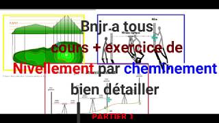 Exercice Topographie Nivellement par cheminement [upl. by Aufa]