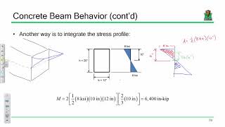 CE 413 Lecture 07 Nominal Moment Capacity 20180126 [upl. by Mchenry]