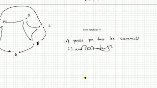 TD 1 graphe chemin hamiltonien [upl. by Nhaj]