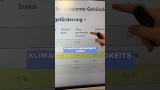Förderung für Wärmepumpen  das sind eure Möglichkeiten [upl. by Adyaj]