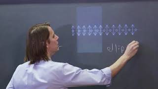 PHYS 201  Phase Retarder 1  Birefringence [upl. by Rebeca]