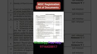 NSIC REGISTRATION List of Documents [upl. by Monjan]