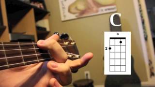 How to Play the Baritone Ukulele [upl. by Hardej]