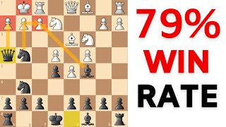 TRICKY amp Powerful Chess Opening for Black Works Against 1e4 amp 1d4 [upl. by Engedus]