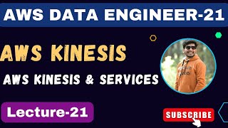 21 AWS kinesis Tutorial  AWS Kinesis  AWS Data Engineer [upl. by Ative]