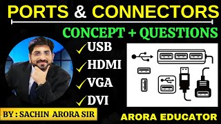 Computer Ports and Connectors on Front and Back side of CPU Uses and Functions  Ports Types [upl. by Aihseuqal]