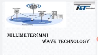 5G Millimeter Wave [upl. by Cerell]