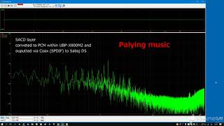 Coax SPDIF （～147） vs HDMI I2S （148～） [upl. by Peper491]