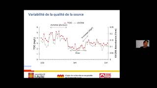 CentrEau HebdEau 11  Gestion et surveillance de la qualité de leau potable [upl. by Irrej]