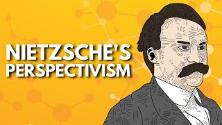 Nietzsche’s Perspectivism Explained  Friedrich Nietzsche Beyond Good and Evil [upl. by Eelam184]