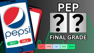 Should You Invest in PepsiCo RIGHT NOW  PEP Stock Analysis [upl. by Gnilsia]