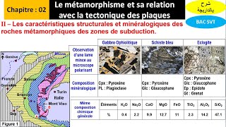 Caractéristiques des roches métamorphiques des zones de subduction BAC SVT شرح بالداريجة [upl. by Tinaret]