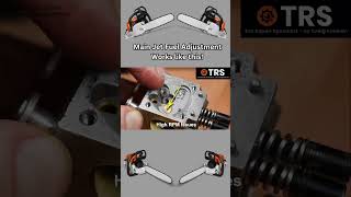 Main Jet Fuel Adjustment Works like this [upl. by Notsek214]