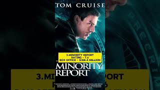 Top 3 Best Tom Cruise Movies You Must Watch [upl. by Dryfoos]