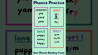 Learn to ReadFirst Grade Phonics Practice4 Sounds of Yreading phonicsamericanaccentlearntoread [upl. by Olsewski]