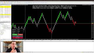 🟢 OPERANDO FOREX AO VIVO 110923  indicador CRONNOS FOREX [upl. by Gaddi707]