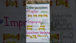 Tipos de Interjecciones ortografía foryou [upl. by Tolmann]