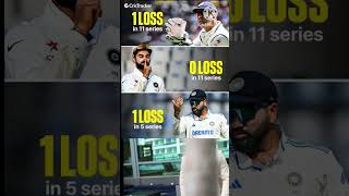 Virat Kohli captainship 🥶🥵🥶msdhoni viratkohli ytshorts [upl. by Robbyn749]