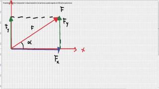 Descomposición de vectores [upl. by Thadeus]