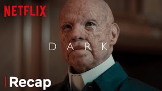 Top 10 Dark and Disturbing Netflix Shows [upl. by Ecydnac670]