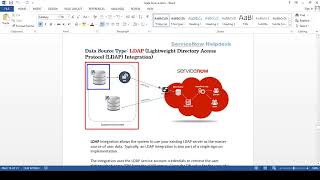 LDAP Integration  ldap integration in ServiceNow  ServiceNow ldap integration  ServiceNow ldap [upl. by Auqinu]