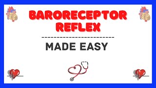 Baroreceptor Reflex Baroreflex Mechanism Control of Blood Pressure Physiology Made Easy [upl. by Larret]