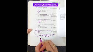 Important McQs of Common ion effects [upl. by Euphemia]