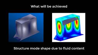 Modal analysis of FluidFilled containers with flexible walls [upl. by Cadal298]