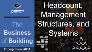 Headcount Management Structures and Systems for Construction Contractors [upl. by Yerdna893]