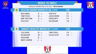 Western Suburbs Womens 1st Grade v SandgateRedcliffe Womens 1st Grade [upl. by Cassil788]