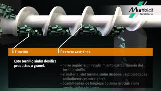 Tornillos sinfín dosificadores y transportadores [upl. by Naashom]