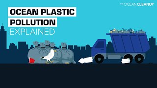 Everything We Know About Ocean Plastic Pollution So Far  The Ocean Cleanup [upl. by Ramar609]