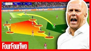 How Arne Slot Just Fixed Liverpools Biggest Problem Against Milan [upl. by Eey121]